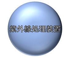 事業案内_丸図縦_Rev2.png